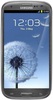 Смартфон Samsung Galaxy S3 GT-I9300 16Gb Titanium grey - Топки